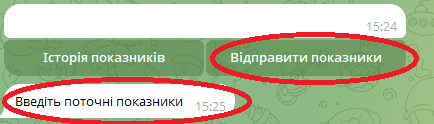 Відправити показники