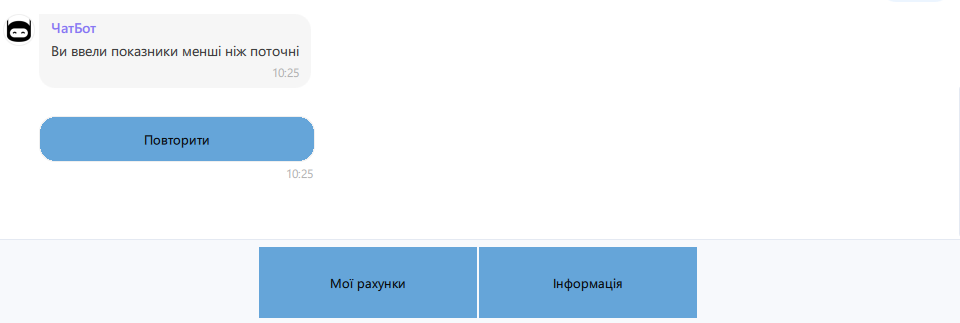 Помилка менших показників